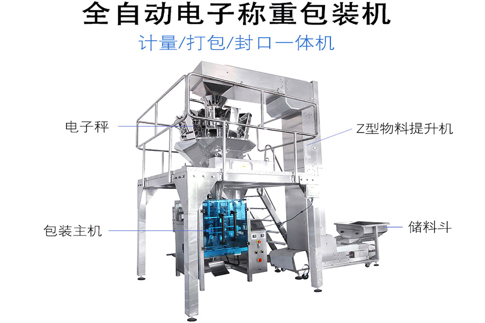 全自動(dòng)電子稱(chēng)重包裝機(jī).jpg