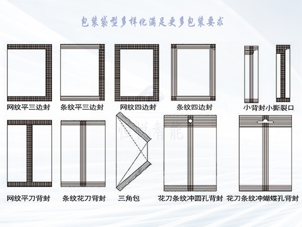 自動顆粒包裝機袋型